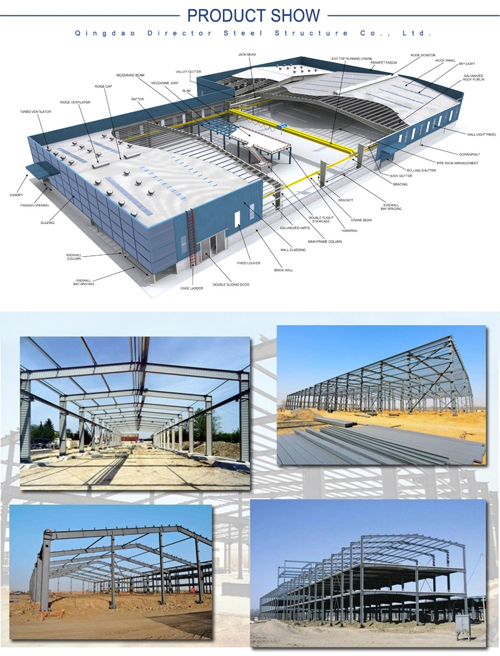 China Low Cost Prefabricated Light Steel Frame Construction Structure Chicken Poultry Farm Prefab House