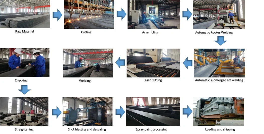 Multi-Storey Steel Frame Structure Prefabricatedbuilding